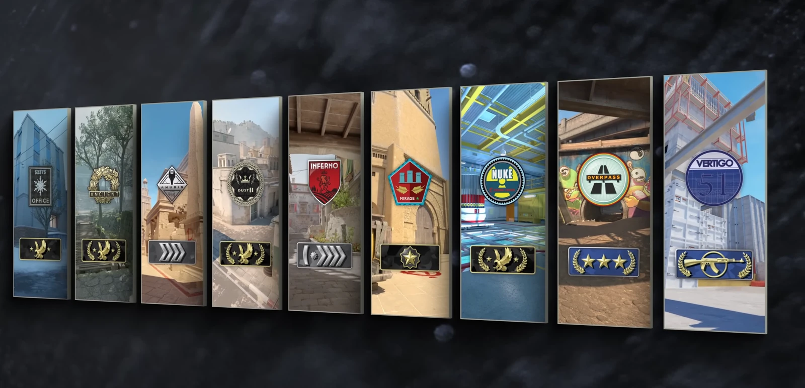 CS2 Rank System