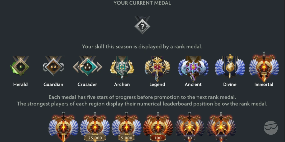 all dota 2 ranks