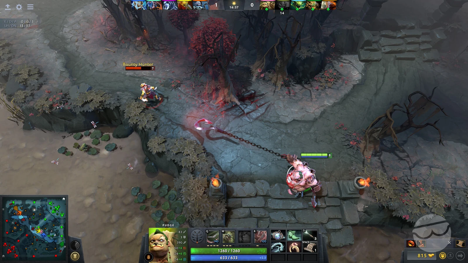 all roles in dota 2