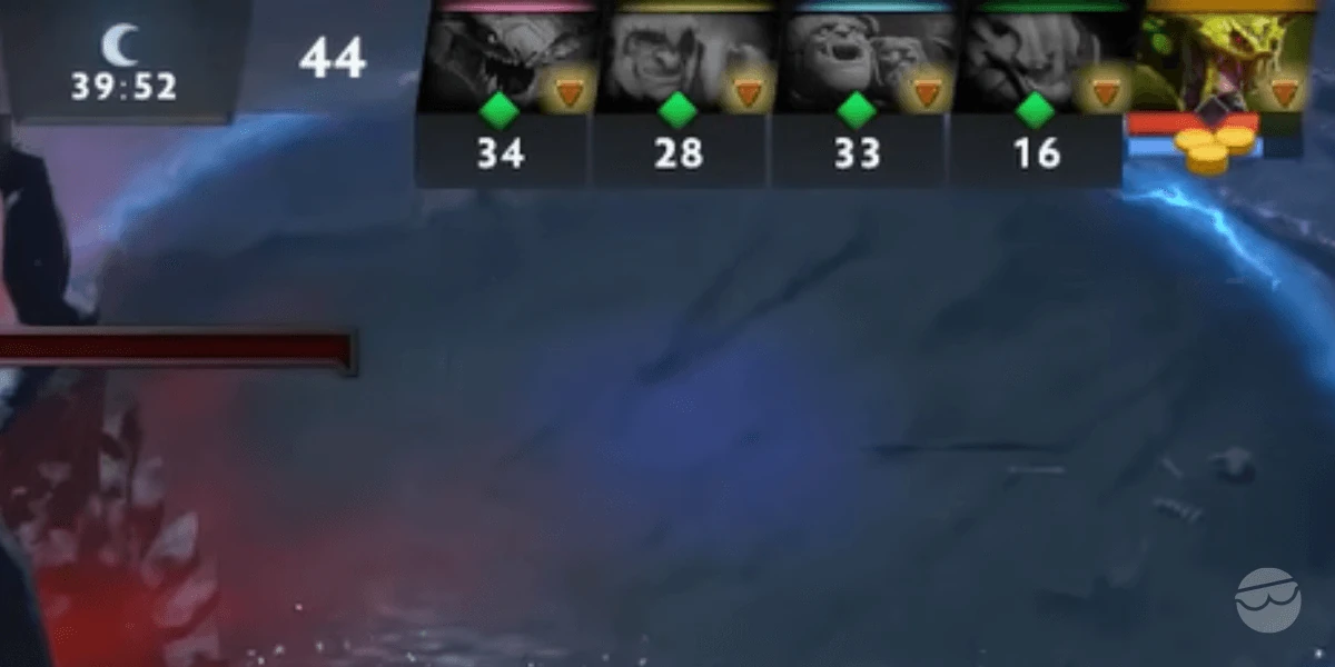 can you surrender in Dota 2