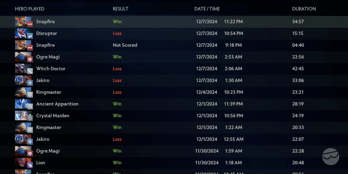 when using double down tokens in Dota 2
