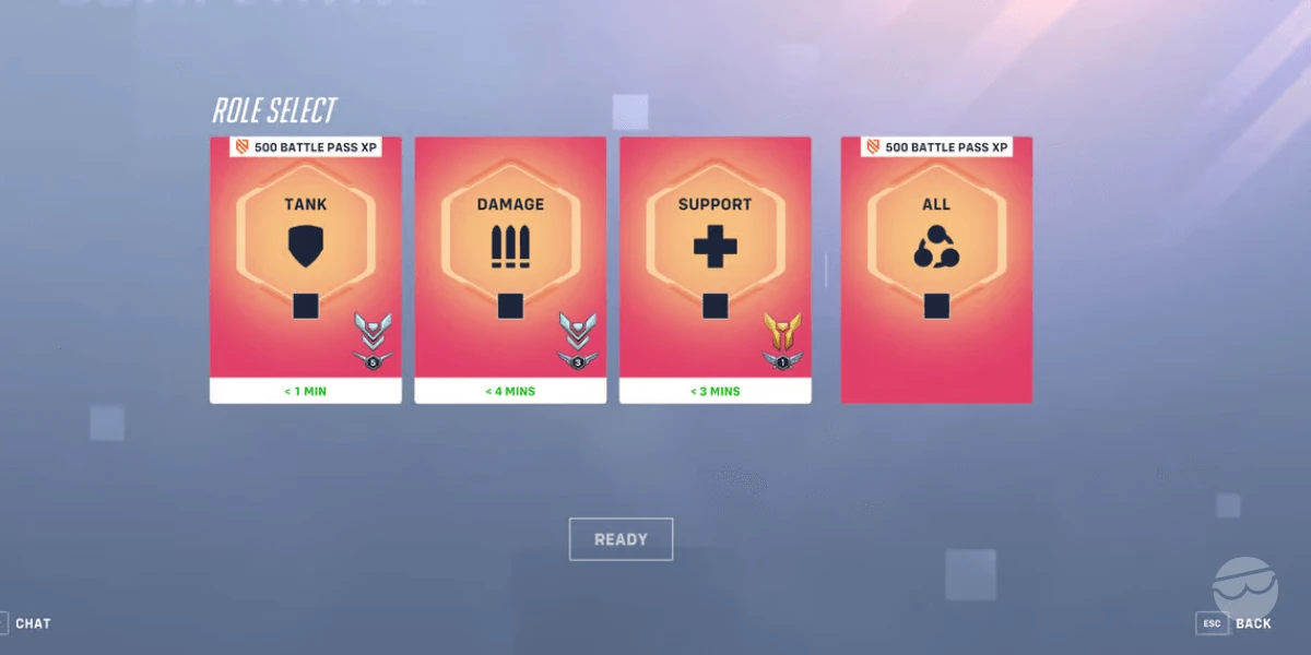 sr overwatch explained