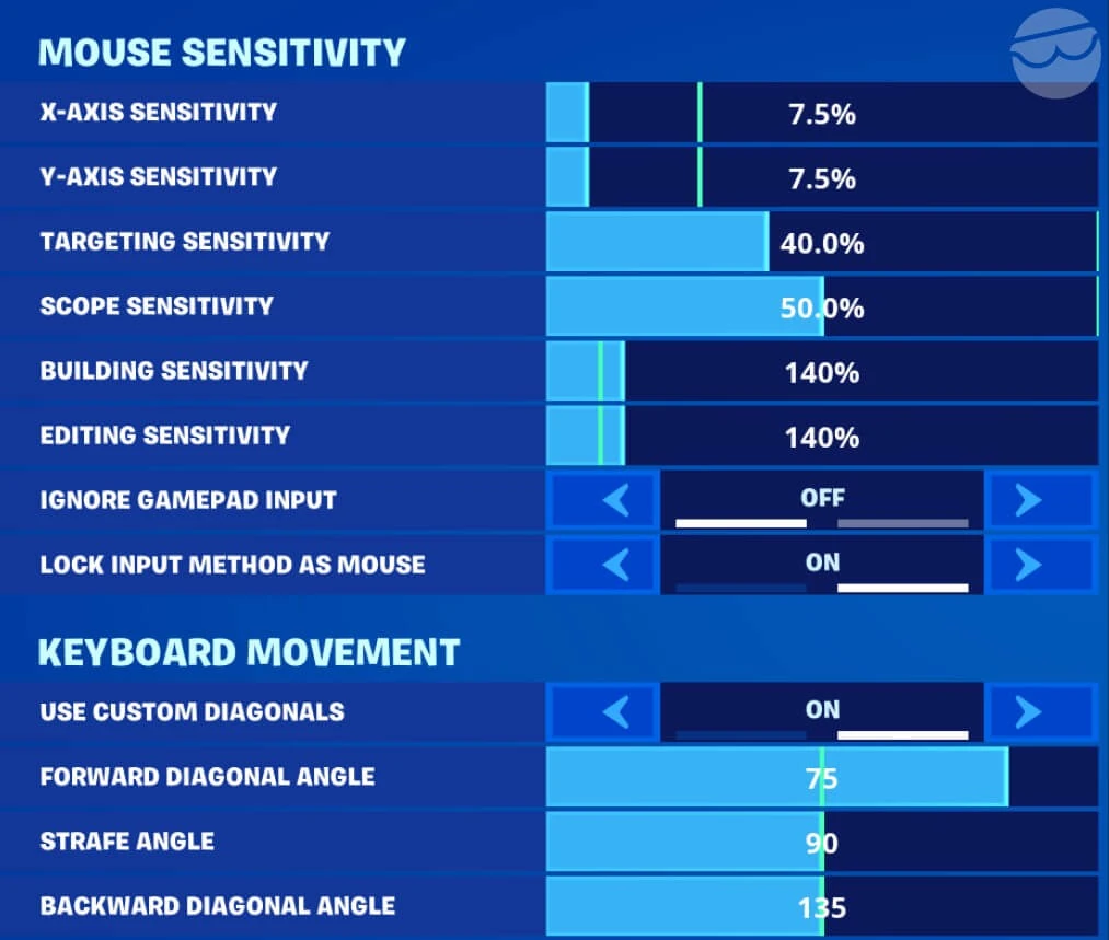 best Fortnite mouse settings