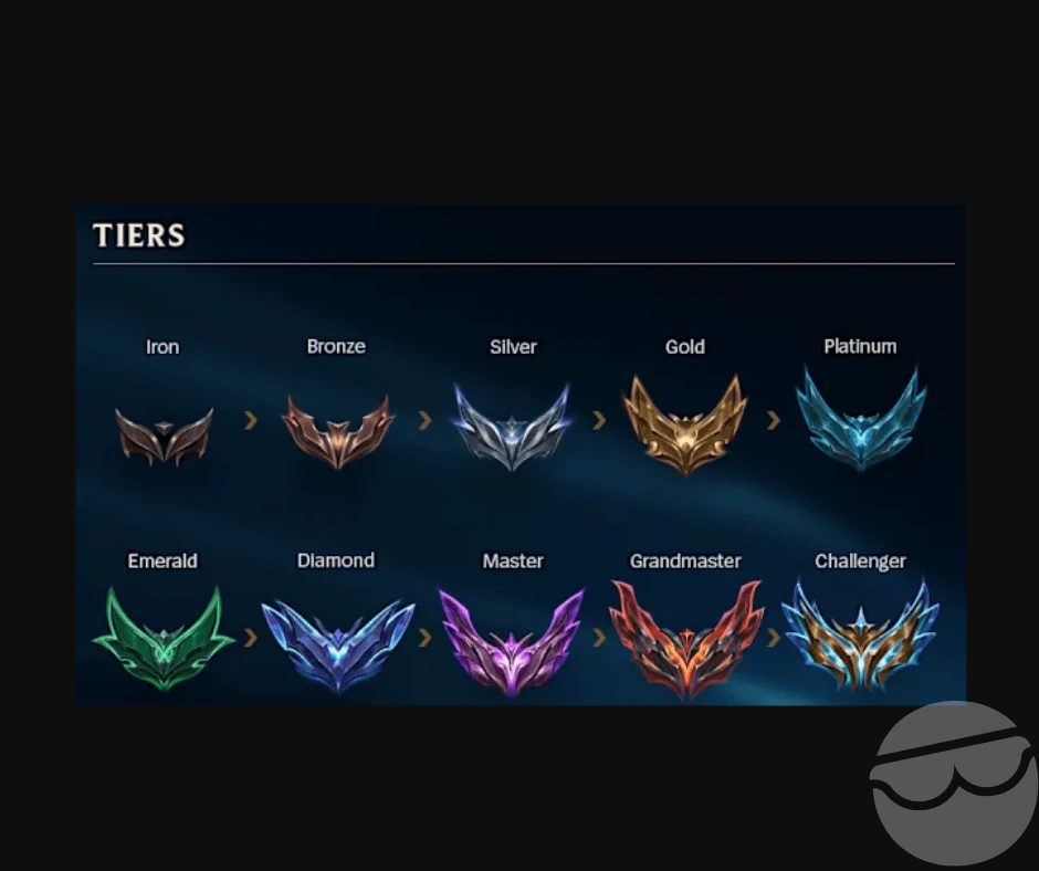 tft ranked mode