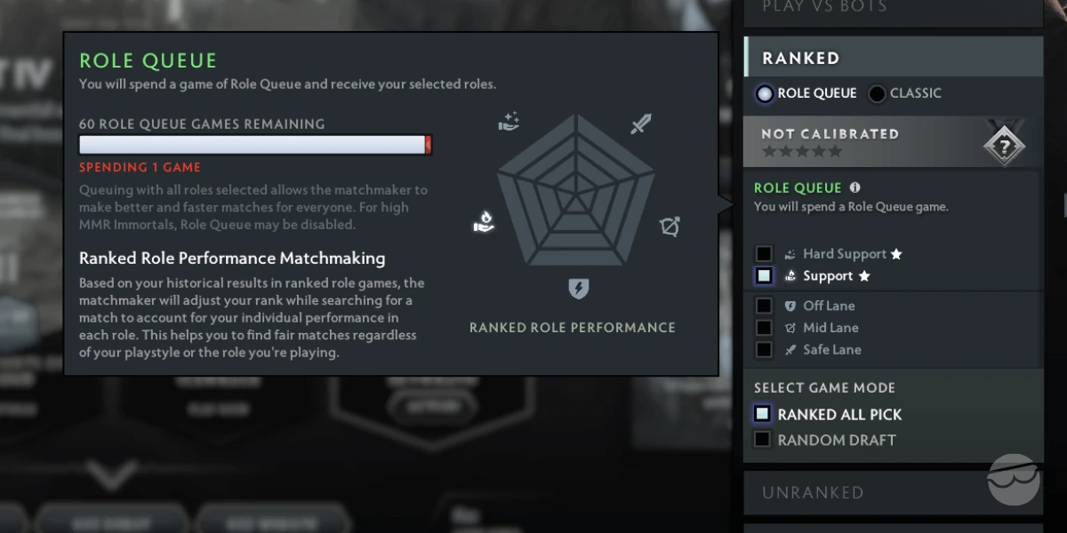 dota 2 ranked explained
