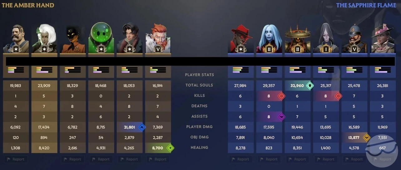 how to play deadlock ranked mode