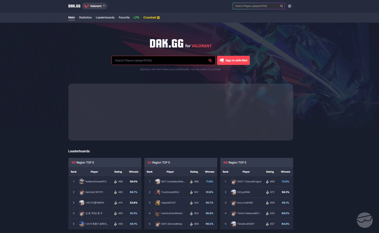 third party tools to check valorant playtime